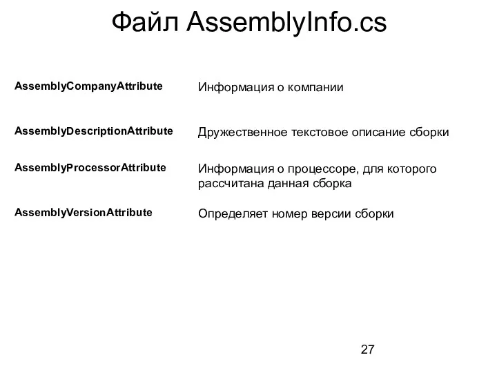 Файл AssemblyInfo.cs