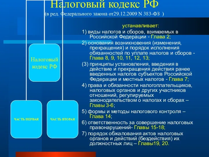 Налоговый кодекс РФ (в ред. Федерального закона от29.12.2009 N 383-ФЗ