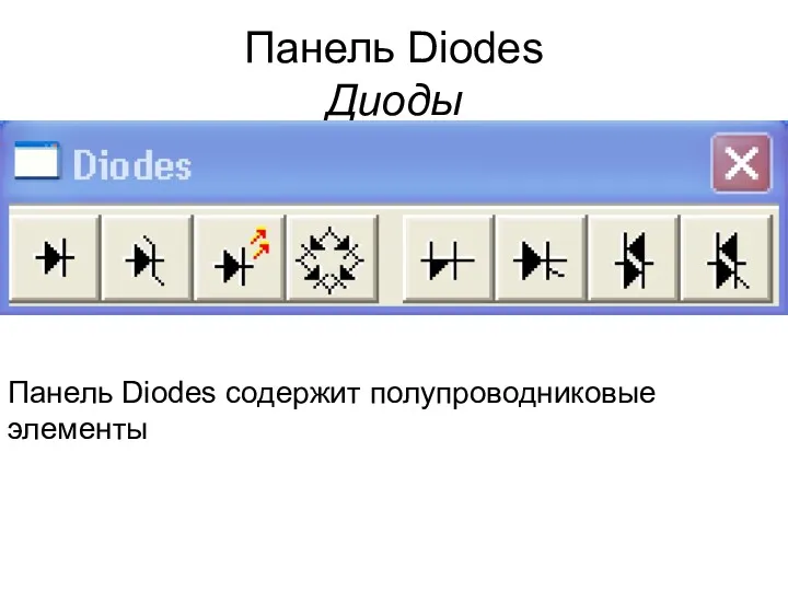 Панель Diodes Диоды Панель Diodes содержит полупроводниковые элементы