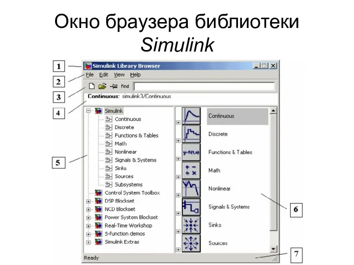 Окно браузера библиотеки Simulink