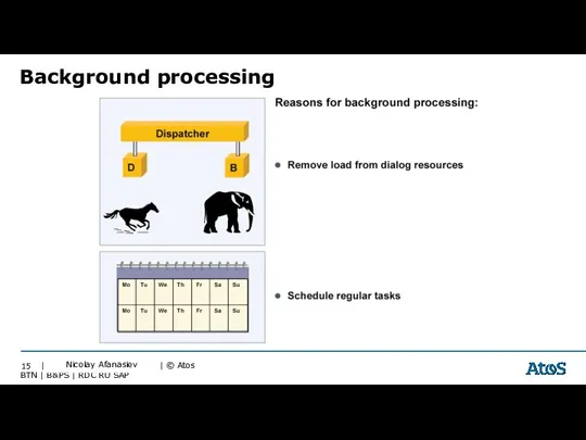 Background processing Nicolay Afanasiev 15