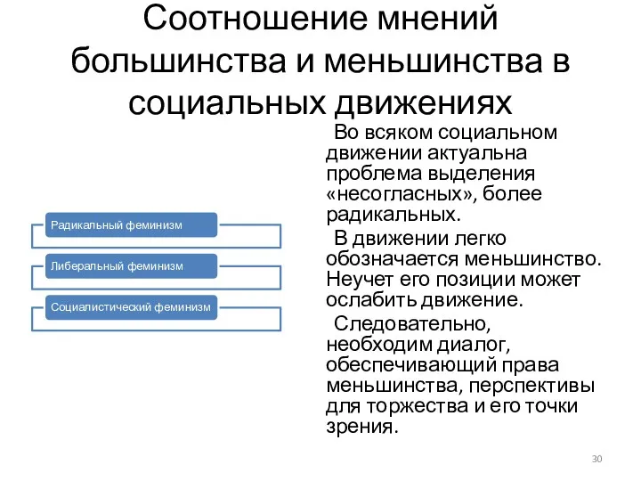 Соотношение мнений большинства и меньшинства в социальных движениях Во всяком