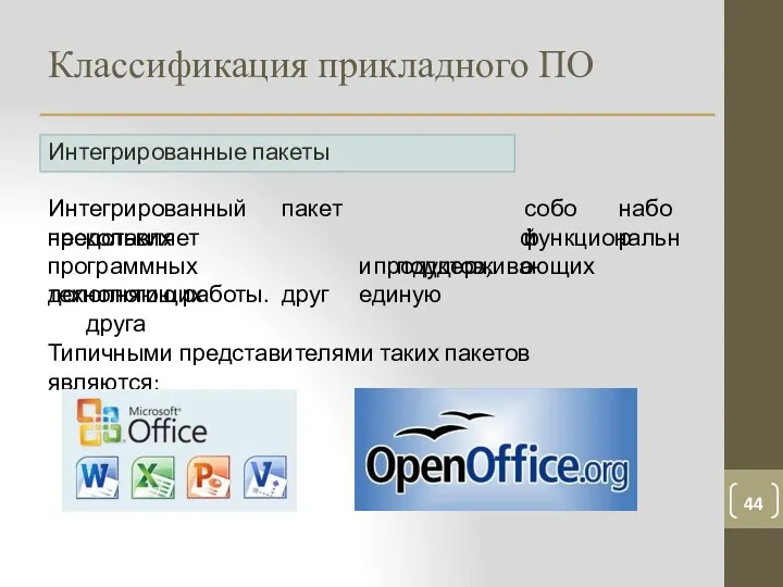 Классификация прикладного ПО Интегрированные пакеты собой набор Интегрированный пакет представляет