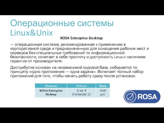 Операционные системы Linux&Unix ROSA Enterprise Desktop — операционная система, рекомендованная