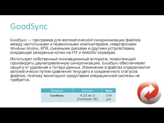 GoodSync GoodSync — программа для автоматической синхрнонизации файлов между настольными