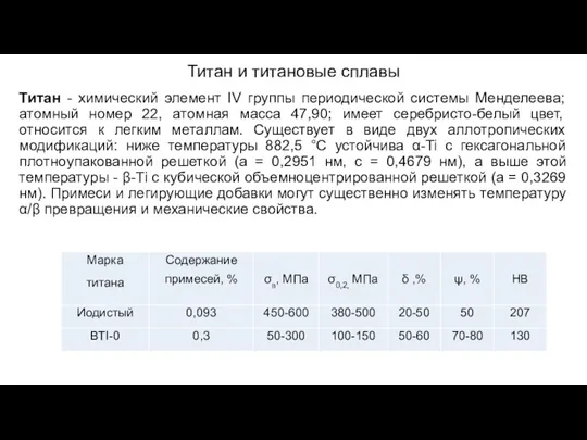 Титан и титановые сплавы Титан - химический элемент IV группы