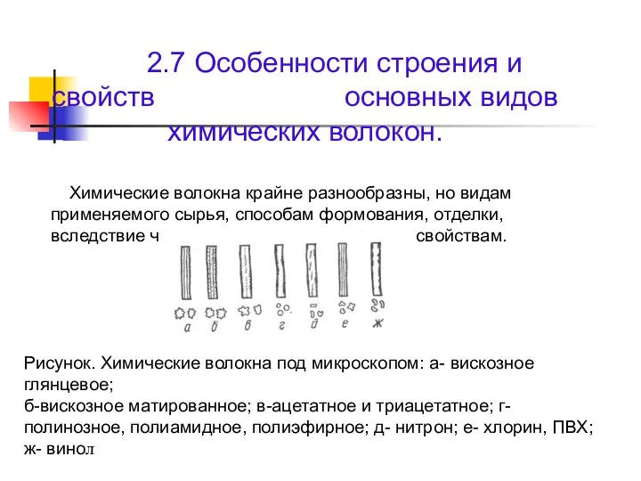 2.7 Особенности строения и свойств основных видов химических волокон. Химические