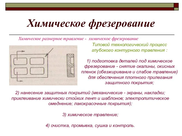 Химическое фрезерование Химическое размерное травление - химическое фрезерование Типовой технологический