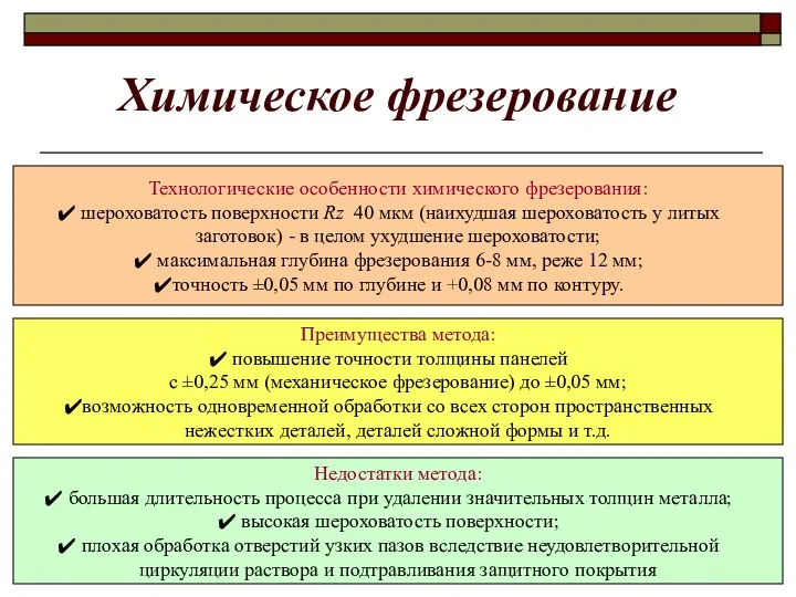 Химическое фрезерование Технологические особенности химического фрезерования: шероховатость поверхности Rz 40