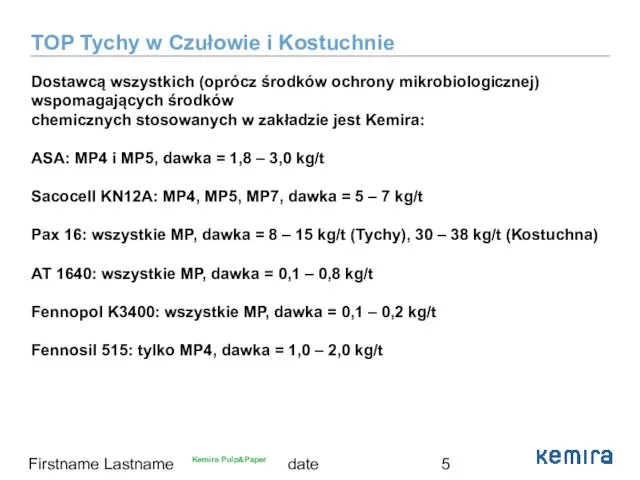 date Firstname Lastname TOP Tychy w Czułowie i Kostuchnie Dostawcą