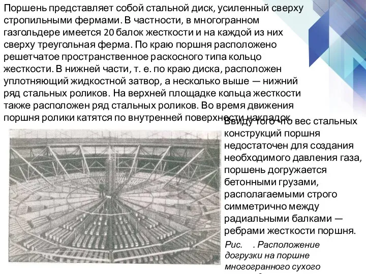 Поршень представляет собой стальной диск, усиленный сверху стропильными фермами. В