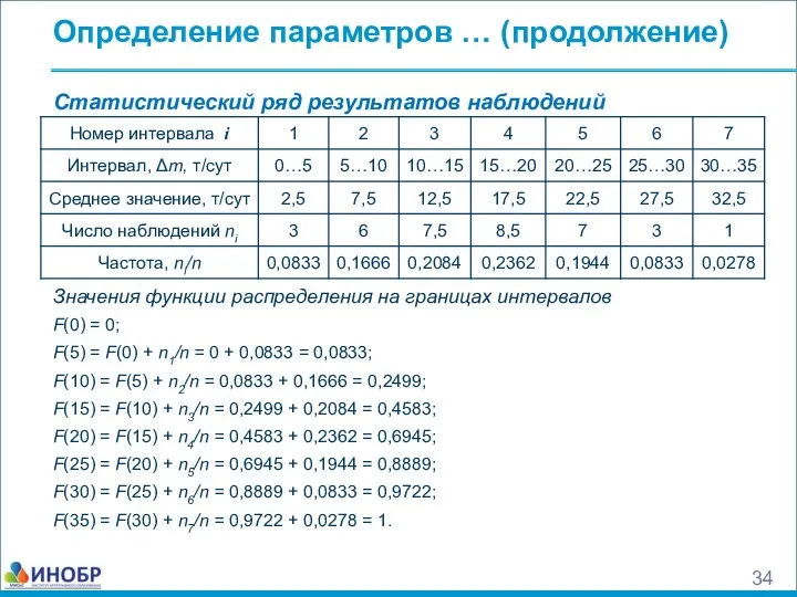 Определение параметров … (продолжение) Статистический ряд результатов наблюдений Значения функции