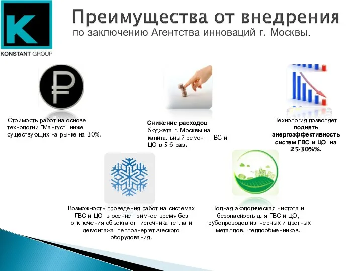Снижение расходов бюджета г. Москвы на капитальный ремонт ГВС и ЦО в 5-6