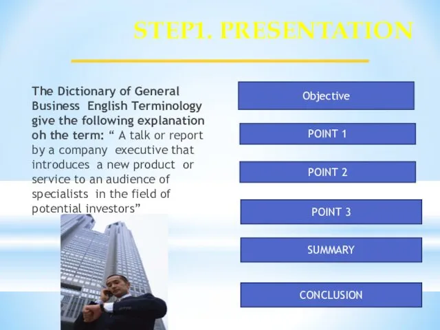 STEP1. PRESENTATION The Dictionary of General Business English Terminology give
