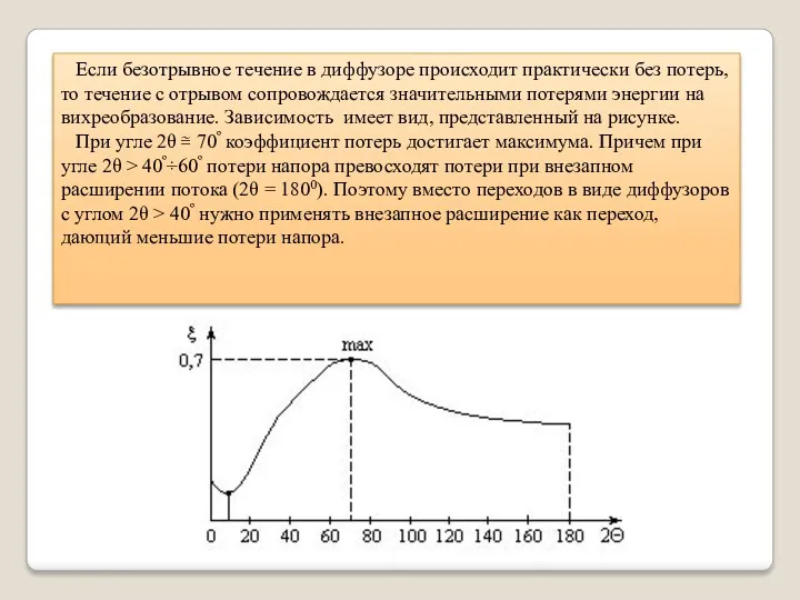 Если безотрывное течение в диффузоре происходит практически без потерь, то