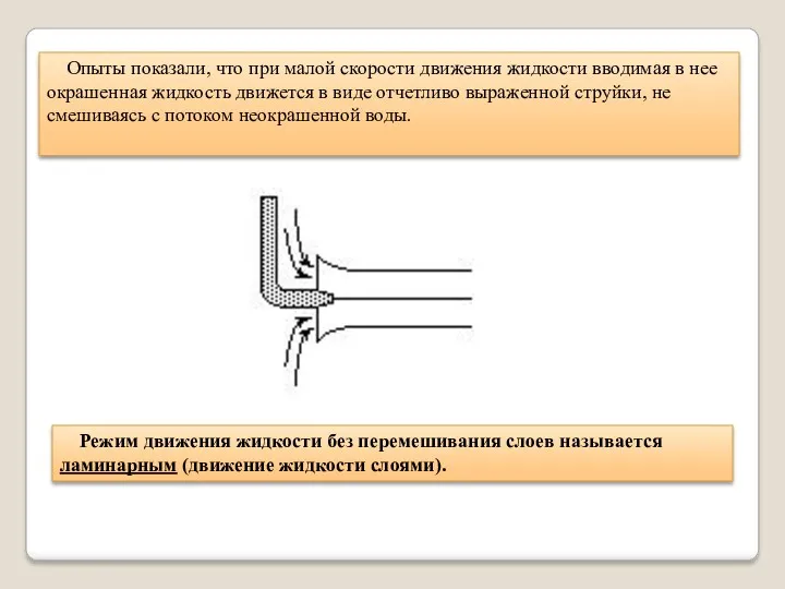 Опыты показали, что при малой скорости движения жидкости вводимая в