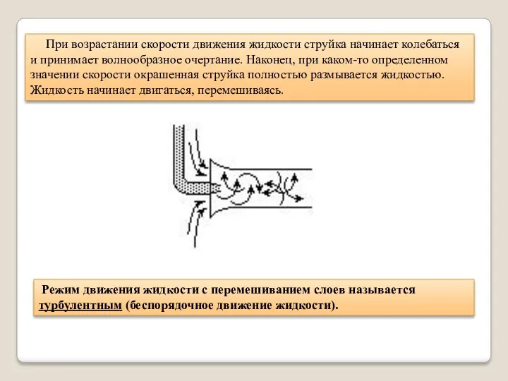 При возрастании скорости движения жидкости струйка начинает колебаться и принимает