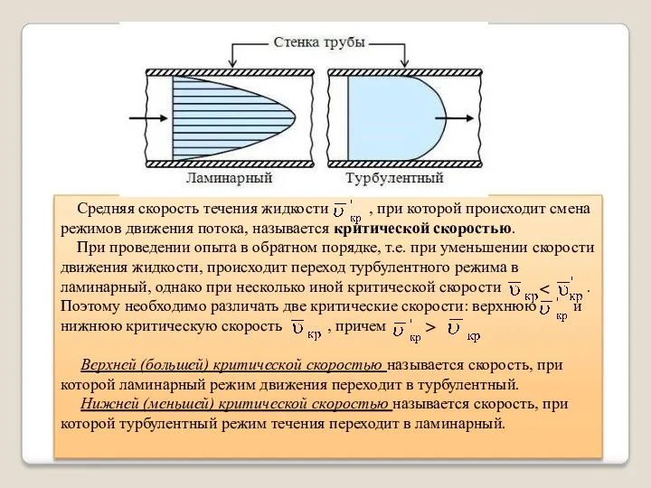 Средняя скорость течения жидкости , при которой происходит смена режимов