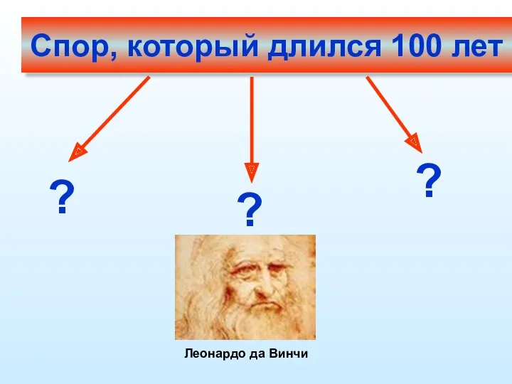 Спор, который длился 100 лет ? ? ? Леонардо да Винчи