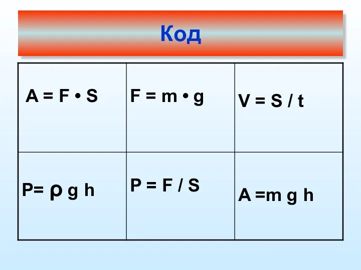 Код