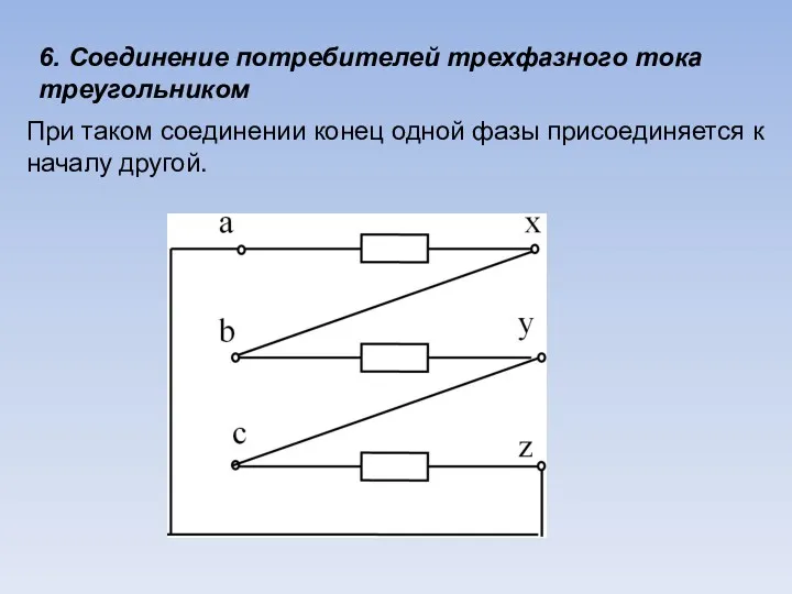 6. Соединение потребителей трехфазного тока треугольником При таком соединении конец одной фазы присоединяется к началу другой.