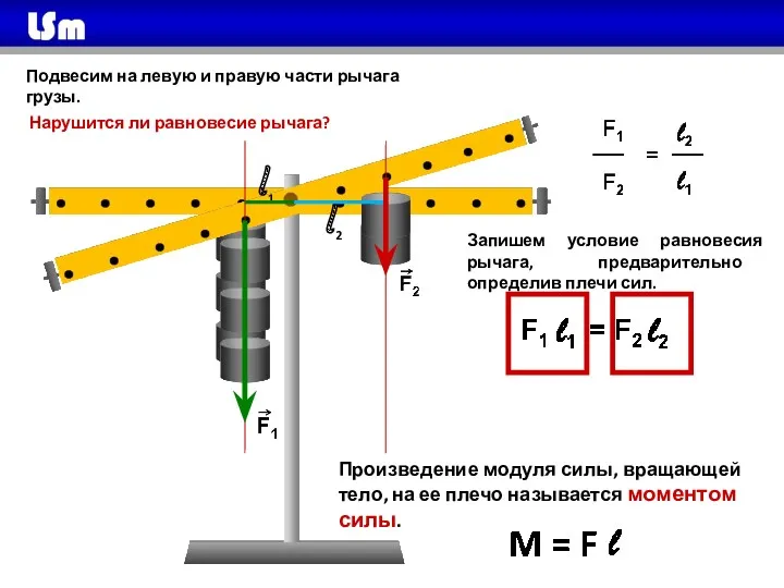 Подвесим на левую и правую части рычага грузы. Нарушится ли