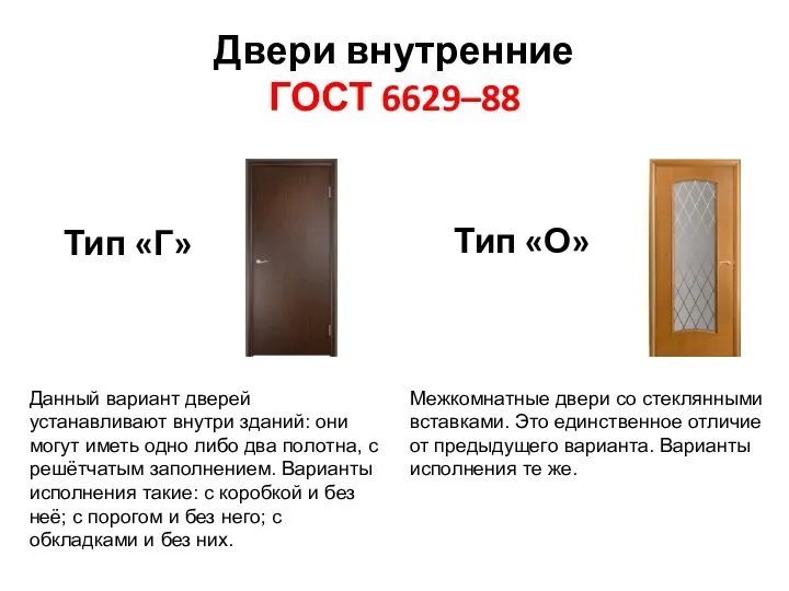 Двери внутренние ГОСТ 6629–88 Тип «Г» Тип «О» Данный вариант дверей устанавливают внутри