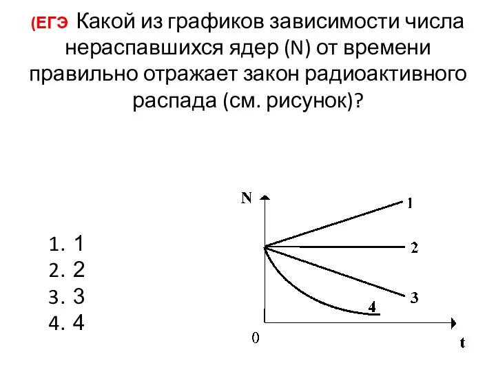 (ЕГЭ Какой из графиков зависимости числа нераспавшихся ядер (N) от