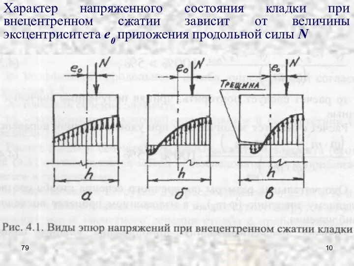 79 Характер напряженного состояния кладки при внецентренном сжатии зависит от