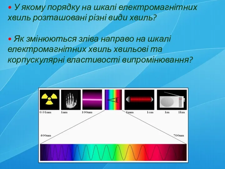 • У якому порядку на шкалі електромагнітних хвиль розташовані різні види хвиль? •