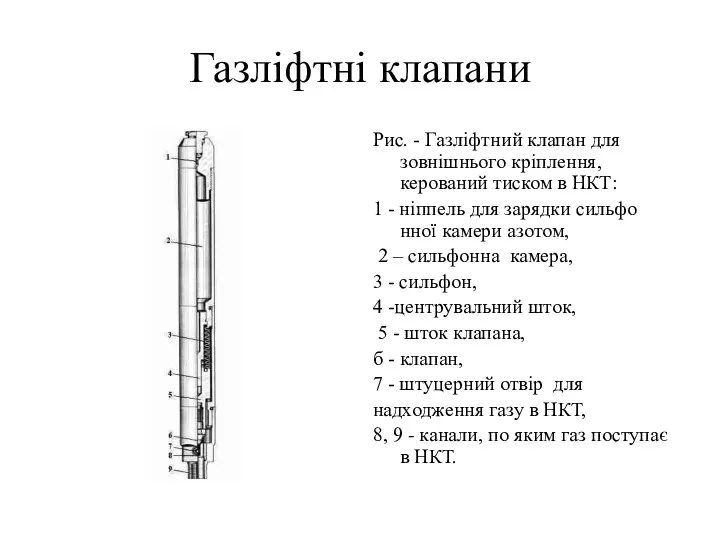 Газліфтні клапани Рис. - Газліфтний клапан для зовнішнього кріплення, керований