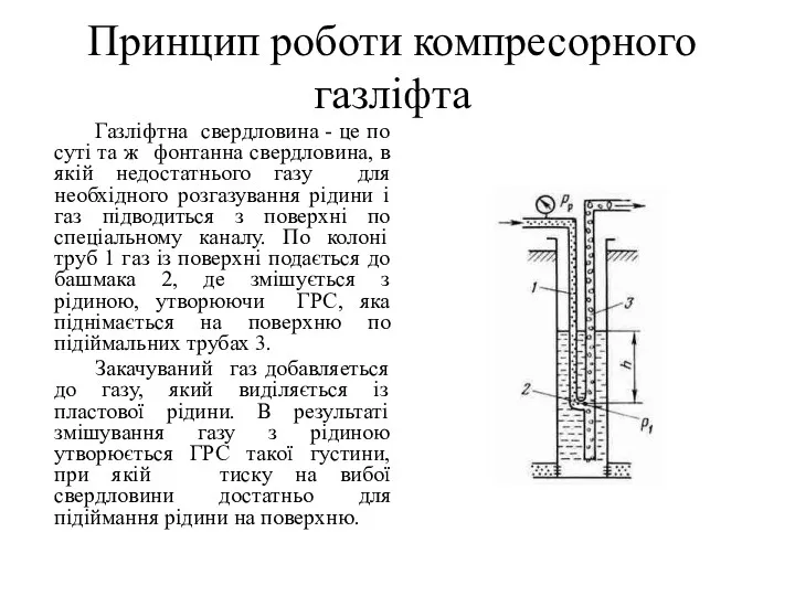 Принцип роботи компресорного газліфта Газліфтна свердловина - це по суті