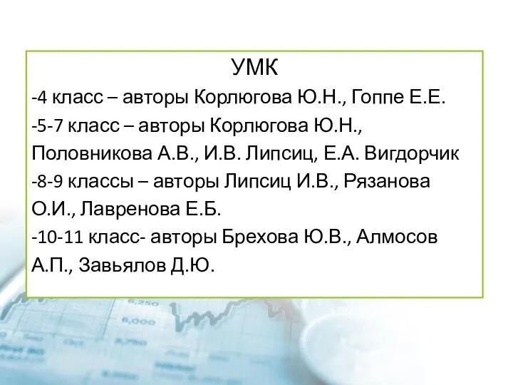 УМК -4 класс – авторы Корлюгова Ю.Н., Гоппе Е.Е. -5-7