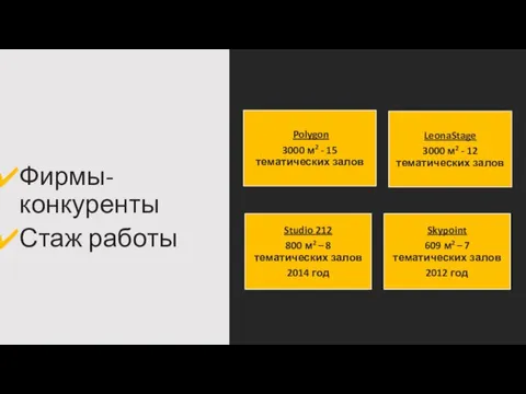 Фирмы-конкуренты Стаж работы