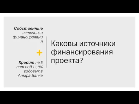 Каковы источники финансирования проекта? Собственные источники финансирования + Кредит на