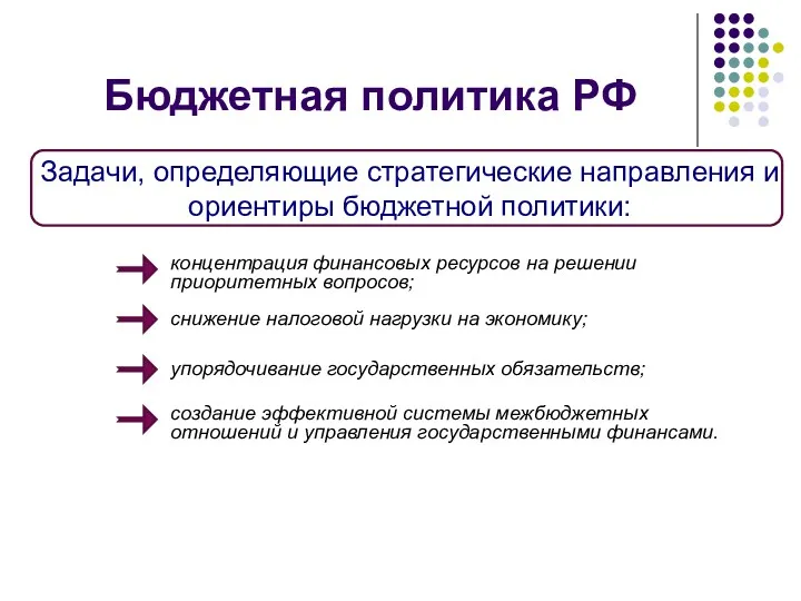 Бюджетная политика РФ концентрация финансовых ресурсов на решении приоритетных вопросов;