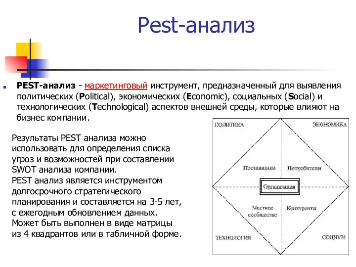 Pest-анализ PEST-анализ - маркетинговый инструмент, предназначенный для выявления политических (Political),