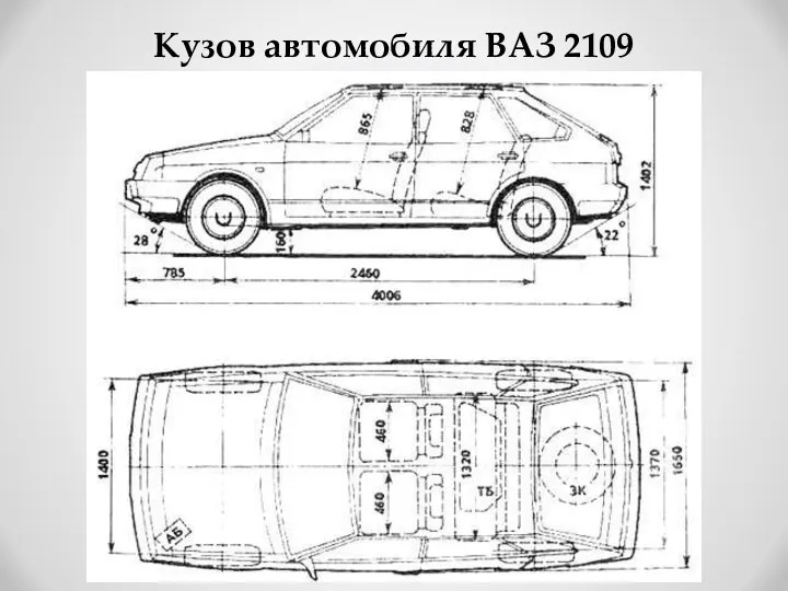 Кузов автомобиля ВАЗ 2109