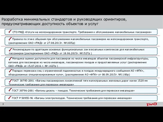 Разработка минимальных стандартов и руководящих ориентиров, предусматривающих доступность объектов и