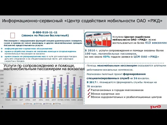 Информационно-сервисный «Центр содействия мобильности ОАО «РЖД» 8-800-510-11-11 (звонок по России