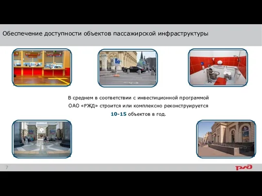 Обеспечение доступности объектов пассажирской инфраструктуры В среднем в соответствии с