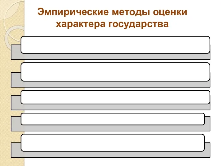 Эмпирические методы оценки характера государства