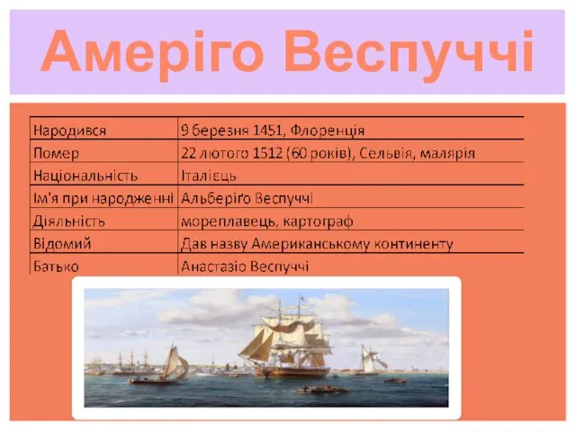 Амеріго Веспуччі