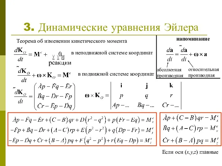 3. Динамические уравнения Эйлера абсолютная производная относительная производная напоминание Теорема