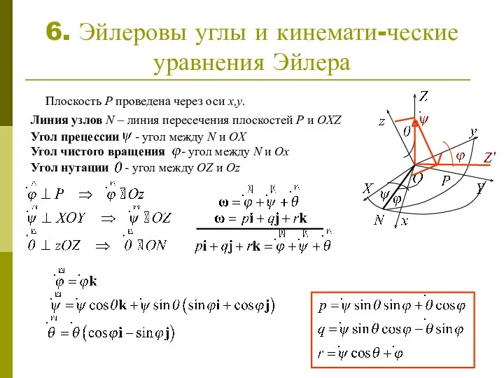 6. Эйлеровы углы и кинемати-ческие уравнения Эйлера Плоскость Р проведена