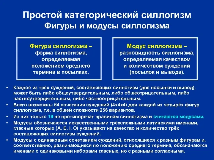 Простой категорический силлогизм Фигуры и модусы силлогизма Фигура силлогизма –