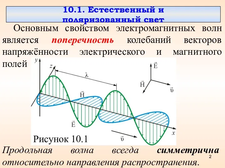 10.1. Естественный и поляризованный свет Основным свойством электромагнитных волн является