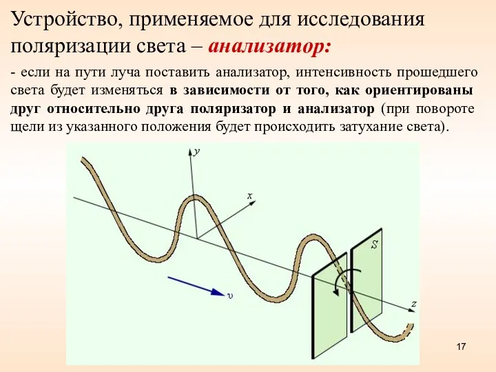 Устройство, применяемое для исследования поляризации света – анализатор: - если