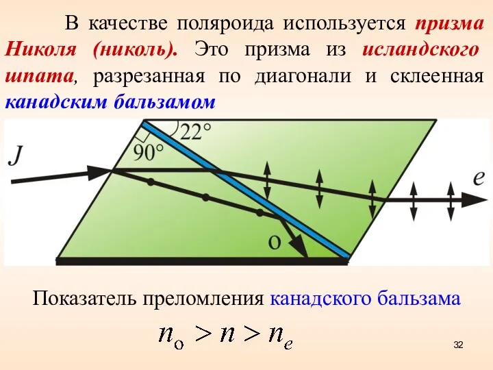 В качестве поляроида используется призма Николя (николь). Это призма из