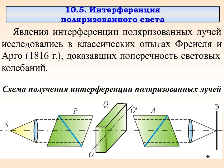 10.5. Интерференция поляризованного света Явления интерференции поляризованных лучей исследовались в